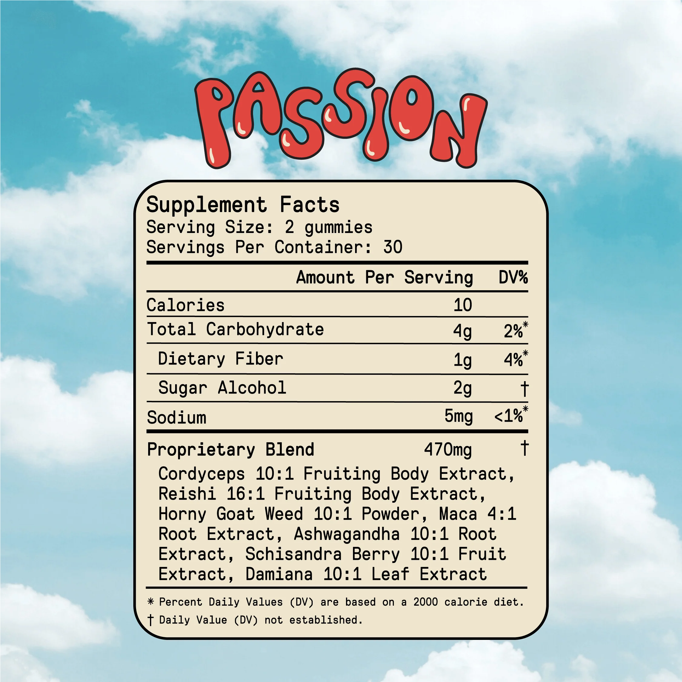 Ashwagandha Pleasure Bundle - Image 5