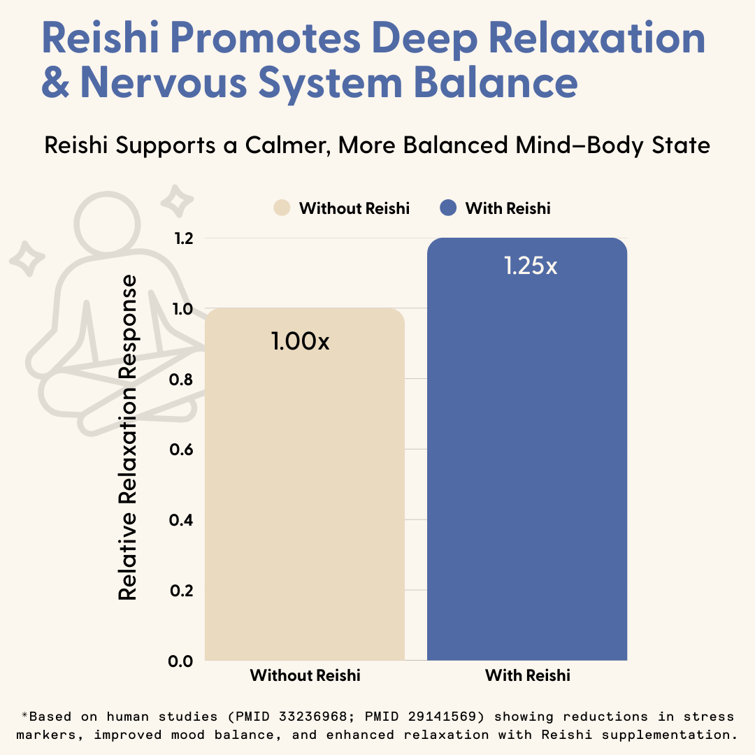 Daily Chill Mouth Spray - Image 8