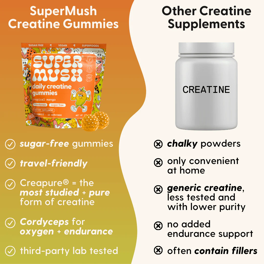 Daily Creatine Gummies 30 Count - Image 9