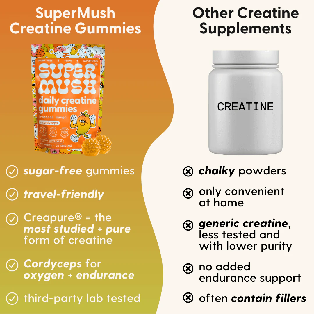 Daily Creatine Gummies 60 Count - Image 10