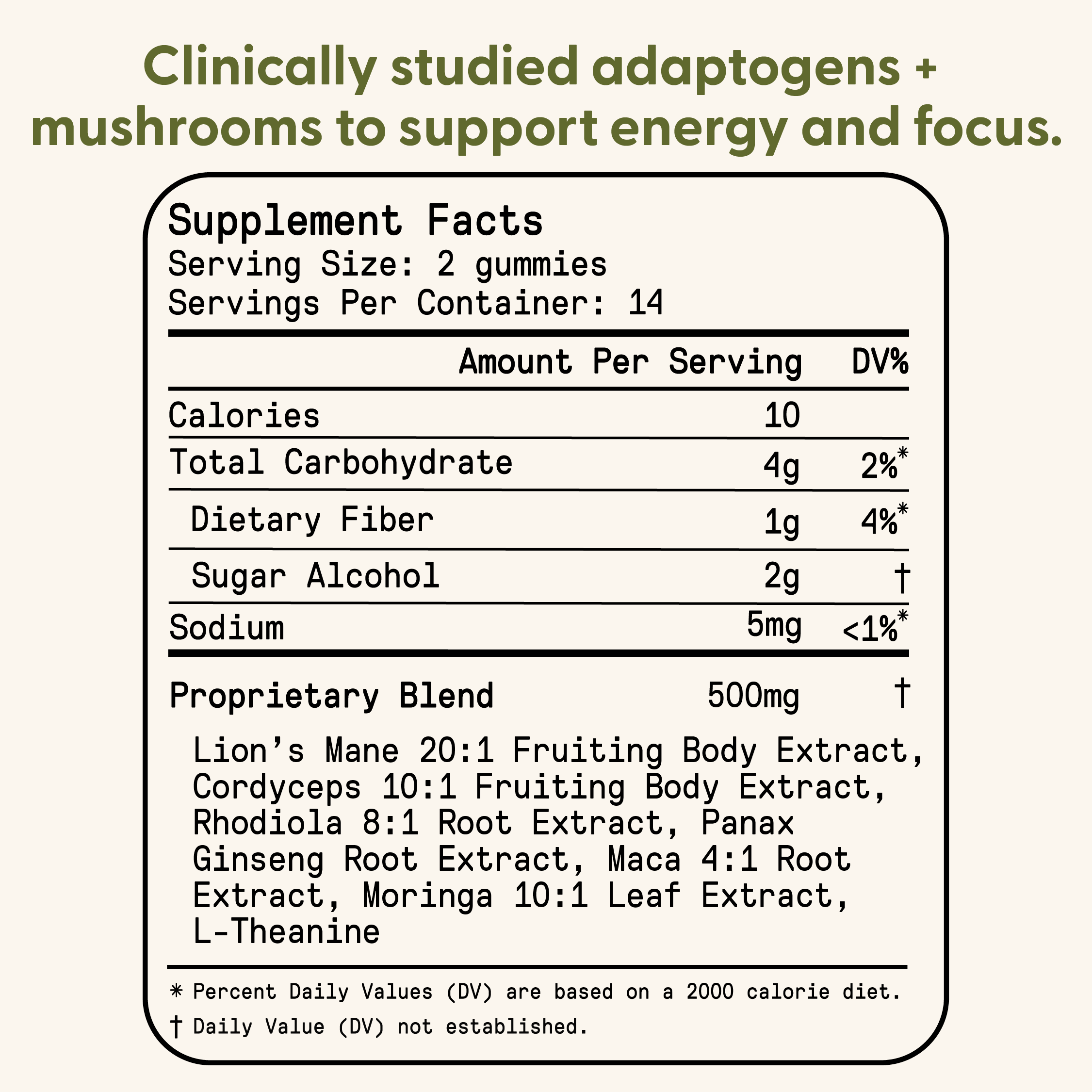 Daily Energy Gummies 28 Count - Image 3