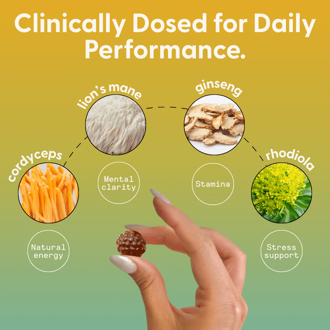 Daily Energy Gummies 28 Count - Image 7