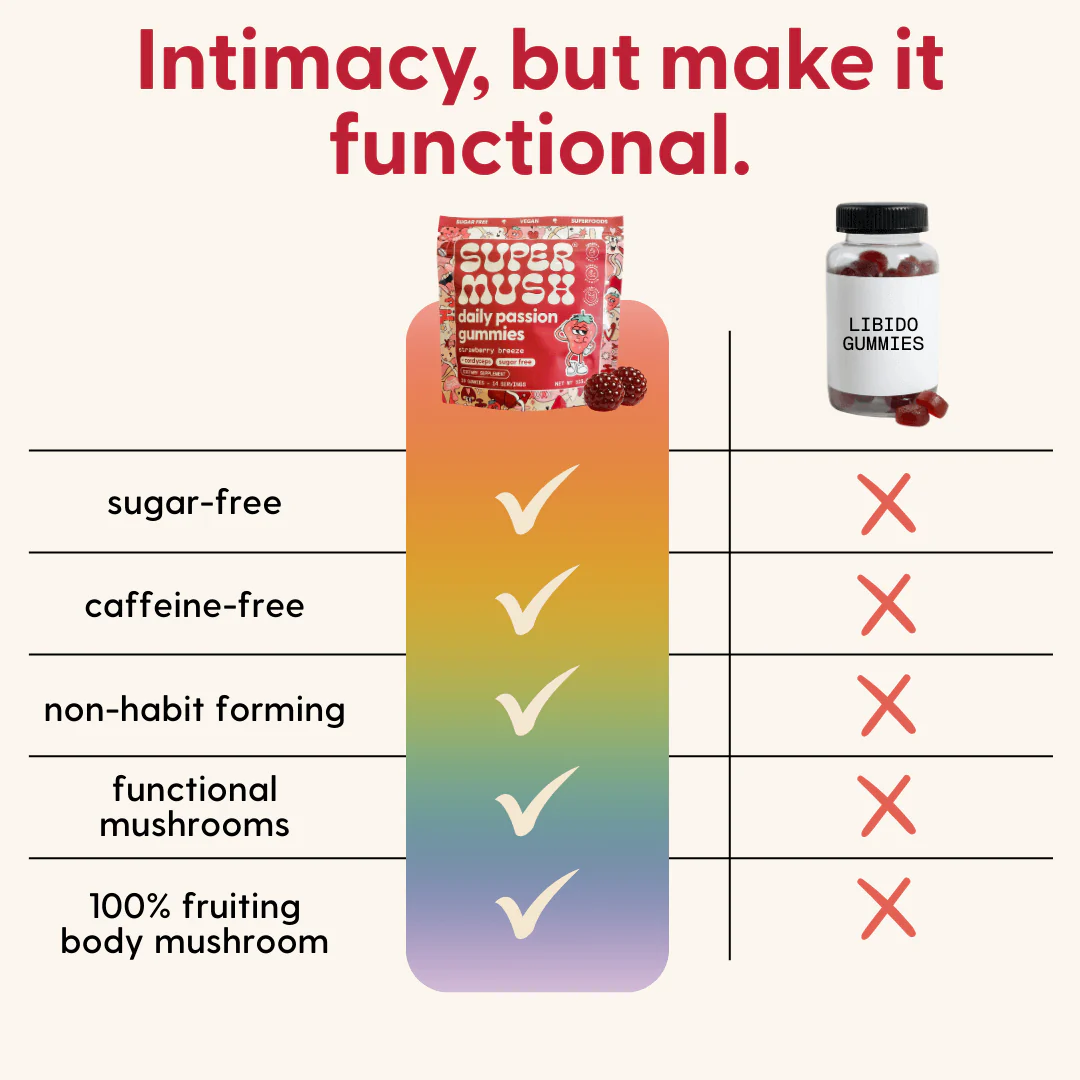 Daily Passion Gummies 28 Count - Image 8