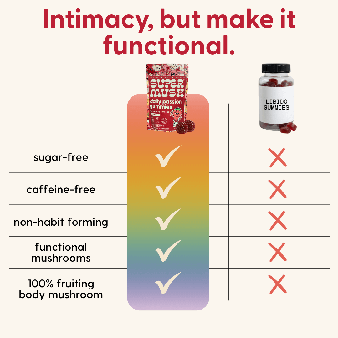 Daily Passion Gummies 60 Count - Image 9