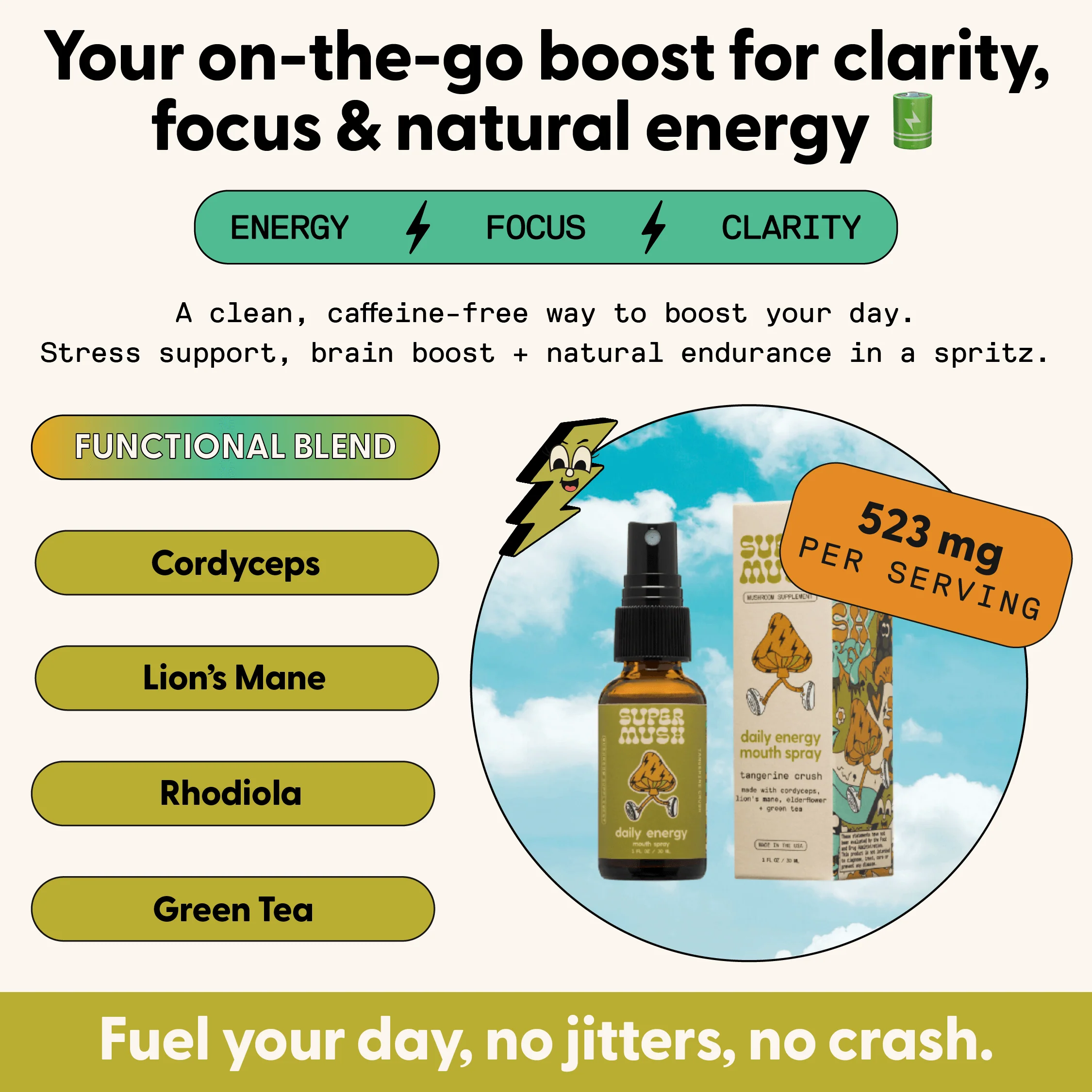 Daily Energy Mouth Spray - Image 4